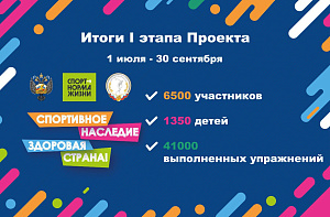 Около 6500 человек стали участниками I этапа Всероссийского проекта «Спортивное наследие – здоровая страна!»